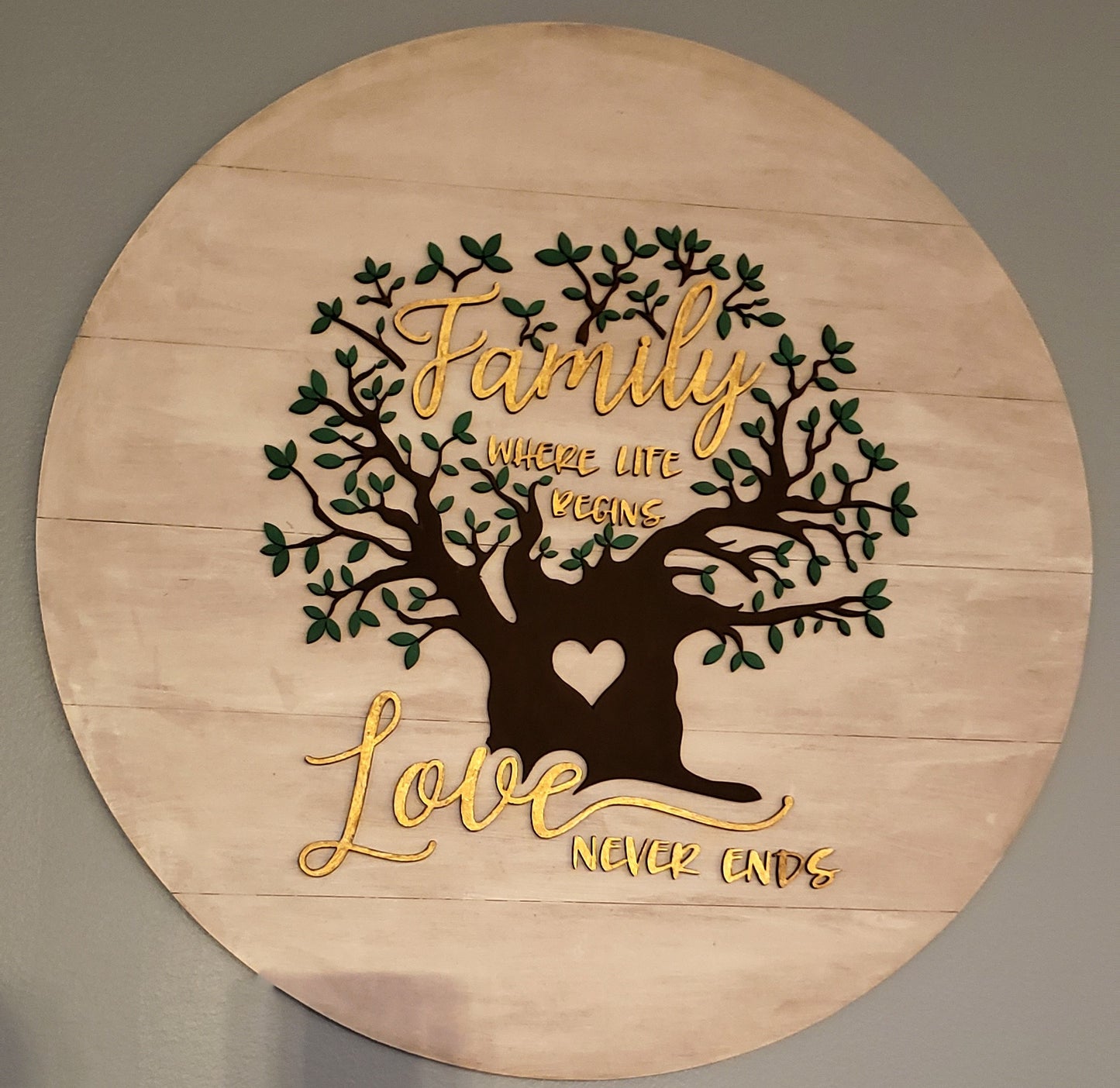 Round Family Sign